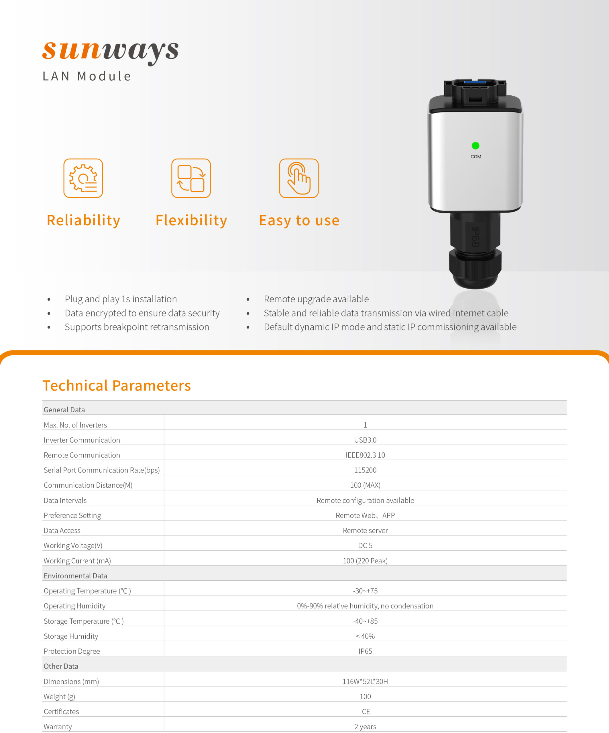 Sunways LAN Module Datasheet EN